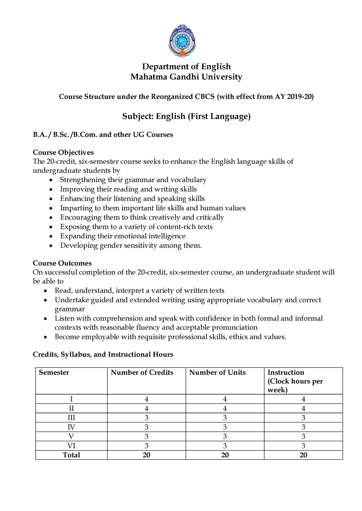 english-first-language-2019-20-department-of-english-mahatma-gandhi