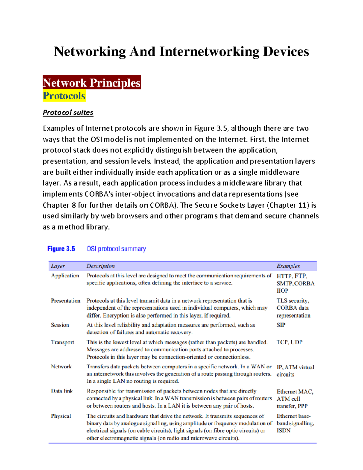 Network Principles - Protocols 2 - Networking And Internetworking ...