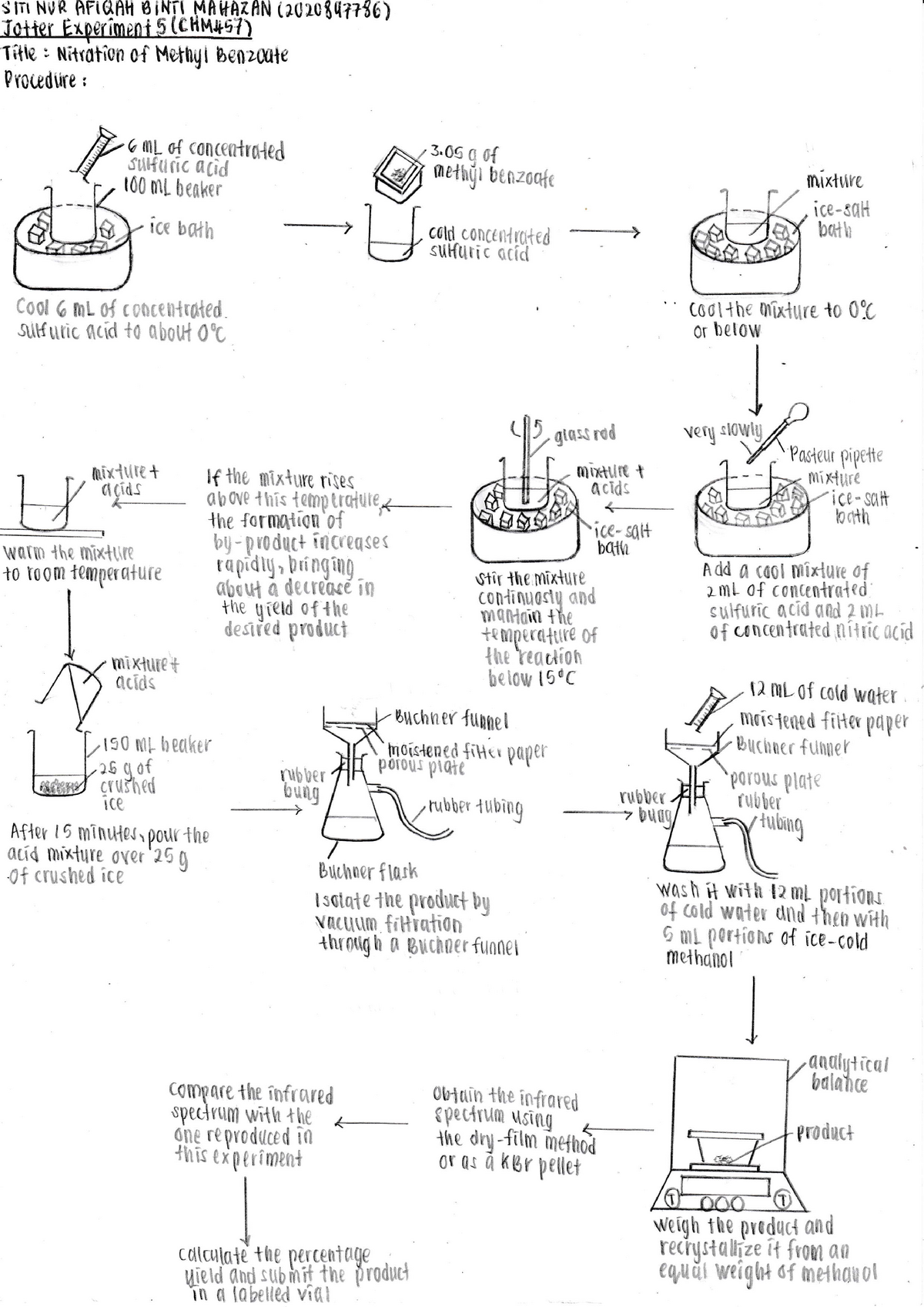 jotter-experiment-5-nitration-of-methyl-benzoate-organic-chemistry