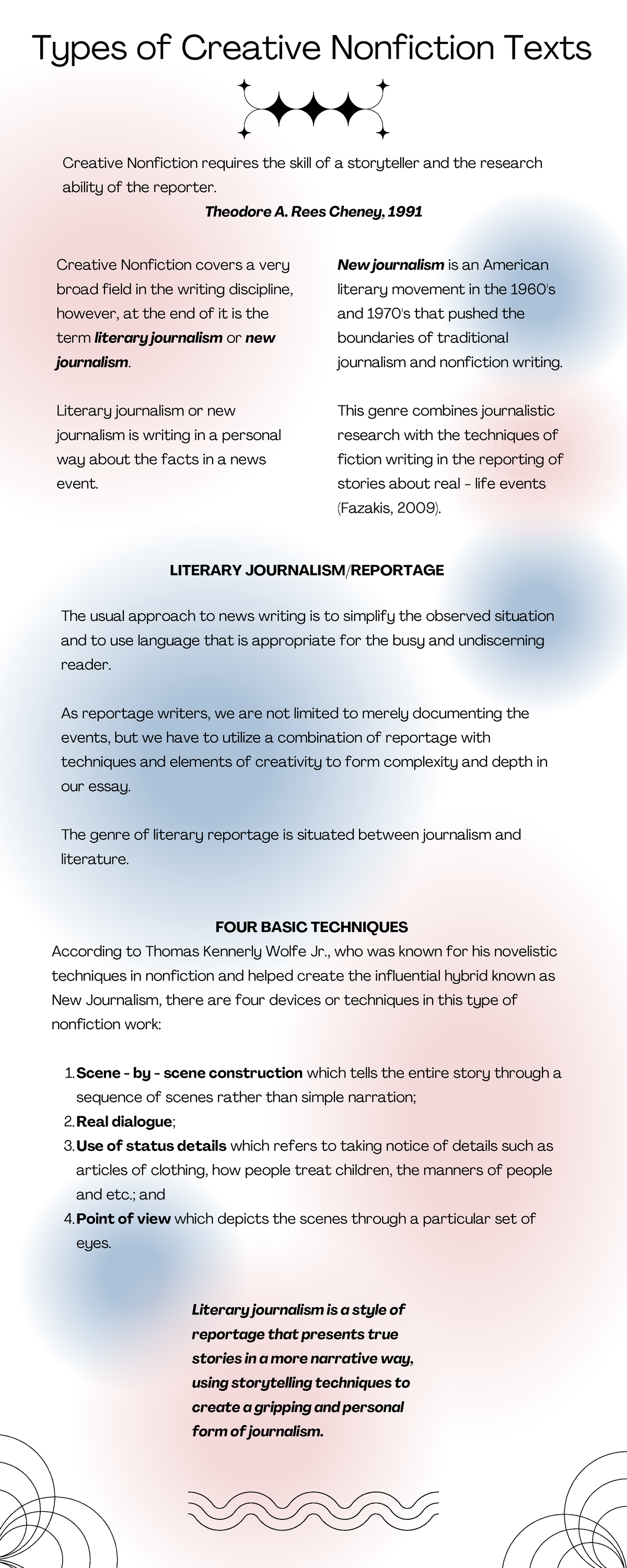 What Are The Four Types Of Creative Nonfiction