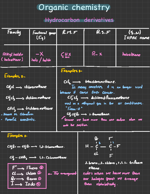 Methods Of Concentration - Methods of concentration ####### Solution ...