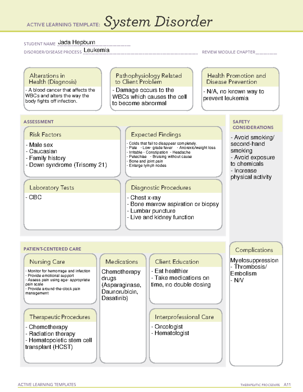 Leukemia System Disorder - ACTIVE LEARNING TEMPLATES THERAPEUTIC ...