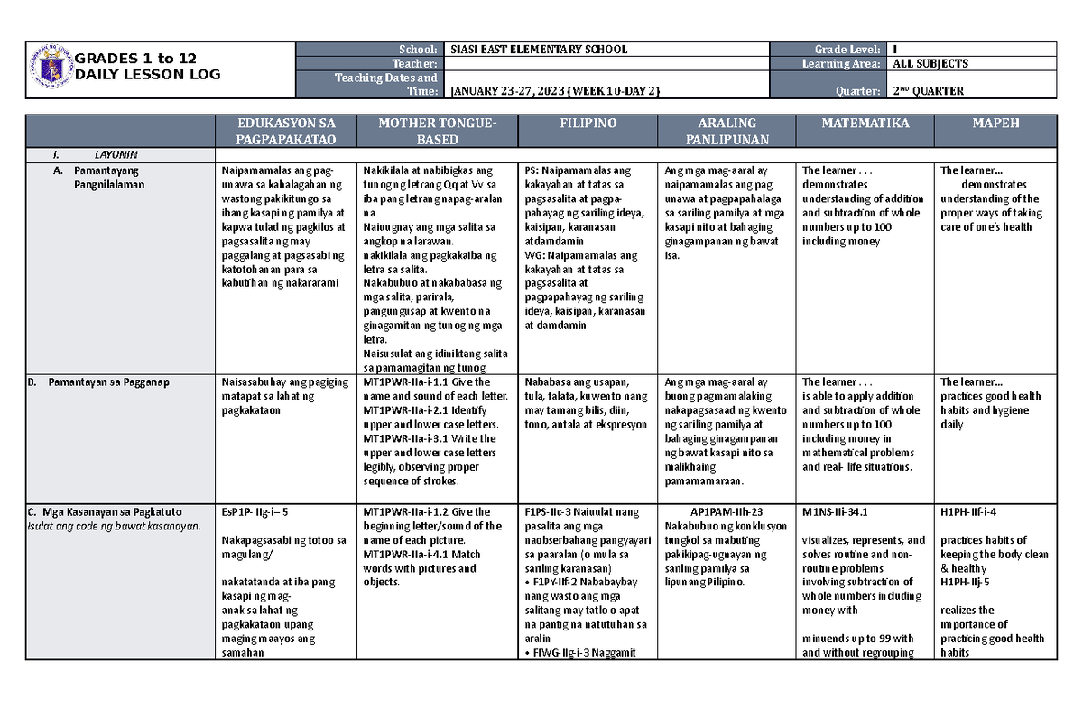 DLL G1 Q2 W10 D2 - How you formulate dll - GRADES 1 to 12 DAILY LESSON ...