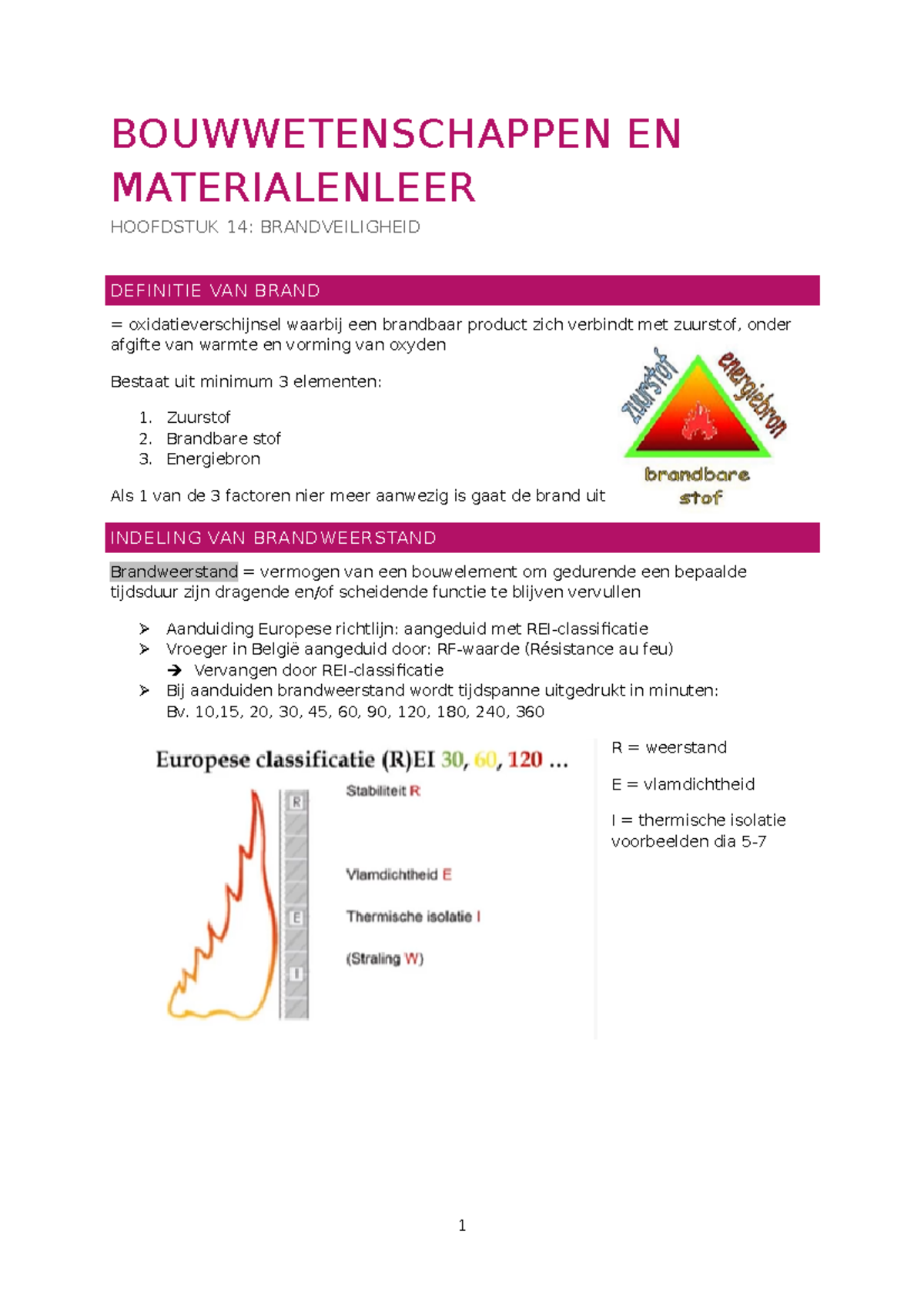 Bouwwetenschappen Samenvatting H14 Brandveiligheid - BOUWWETENSCHAPPEN ...