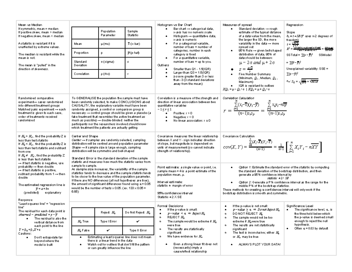 STAT1008 Final Formula Sheet - Mean vs Median If symmetric, mean ≈ ...