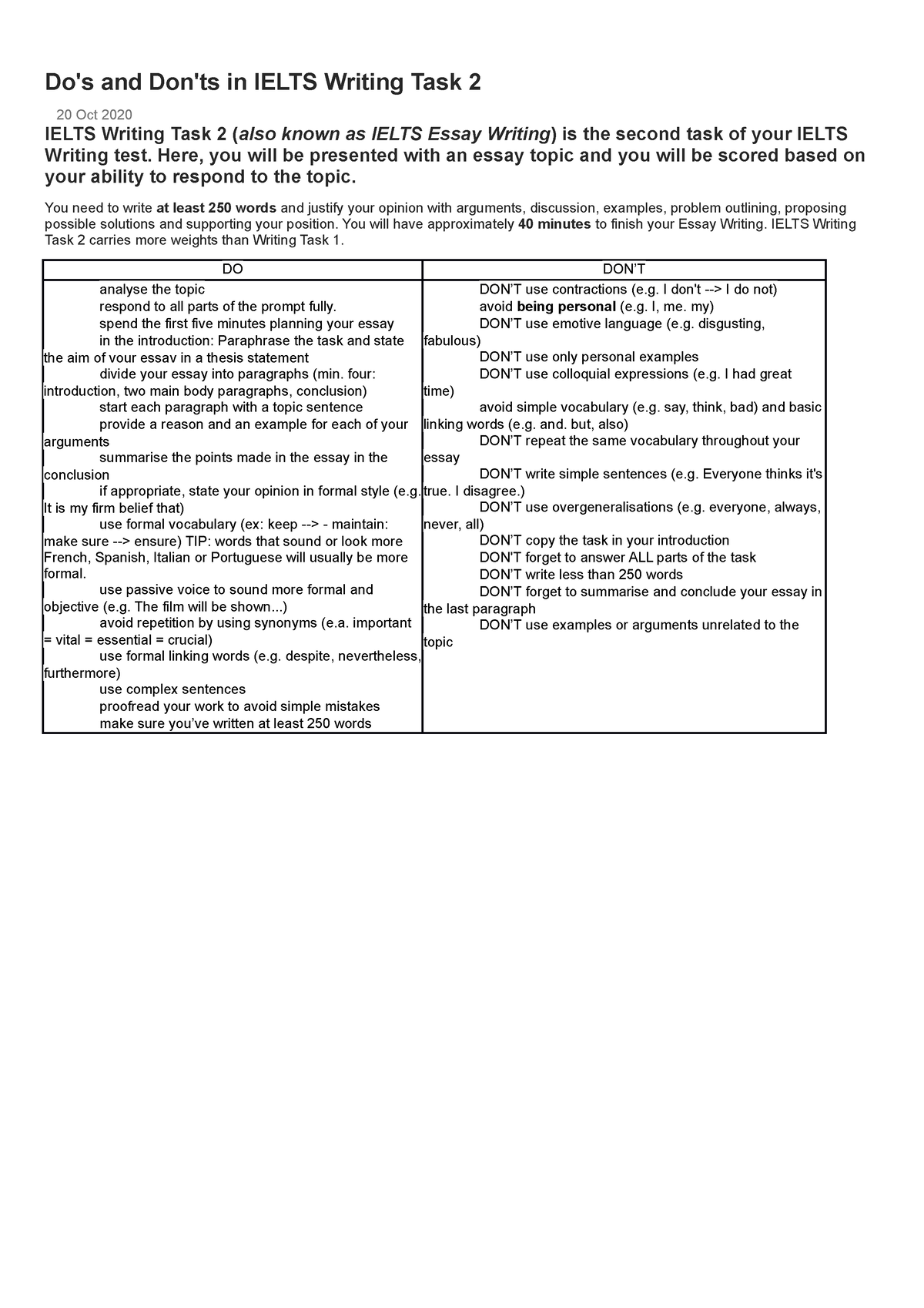 Do's and Don'ts in IELTS Writing Task 2