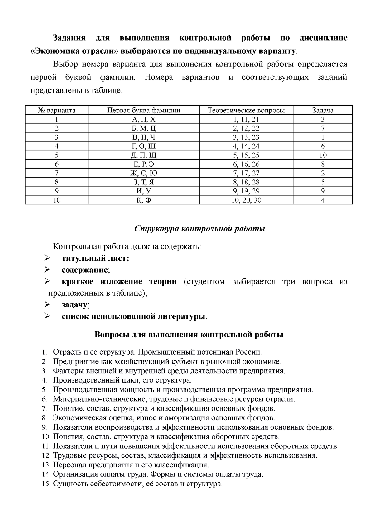 Задания для кр Экономика отрасли Контрольная - Задания для выполнения  контрольной работы по - Studocu