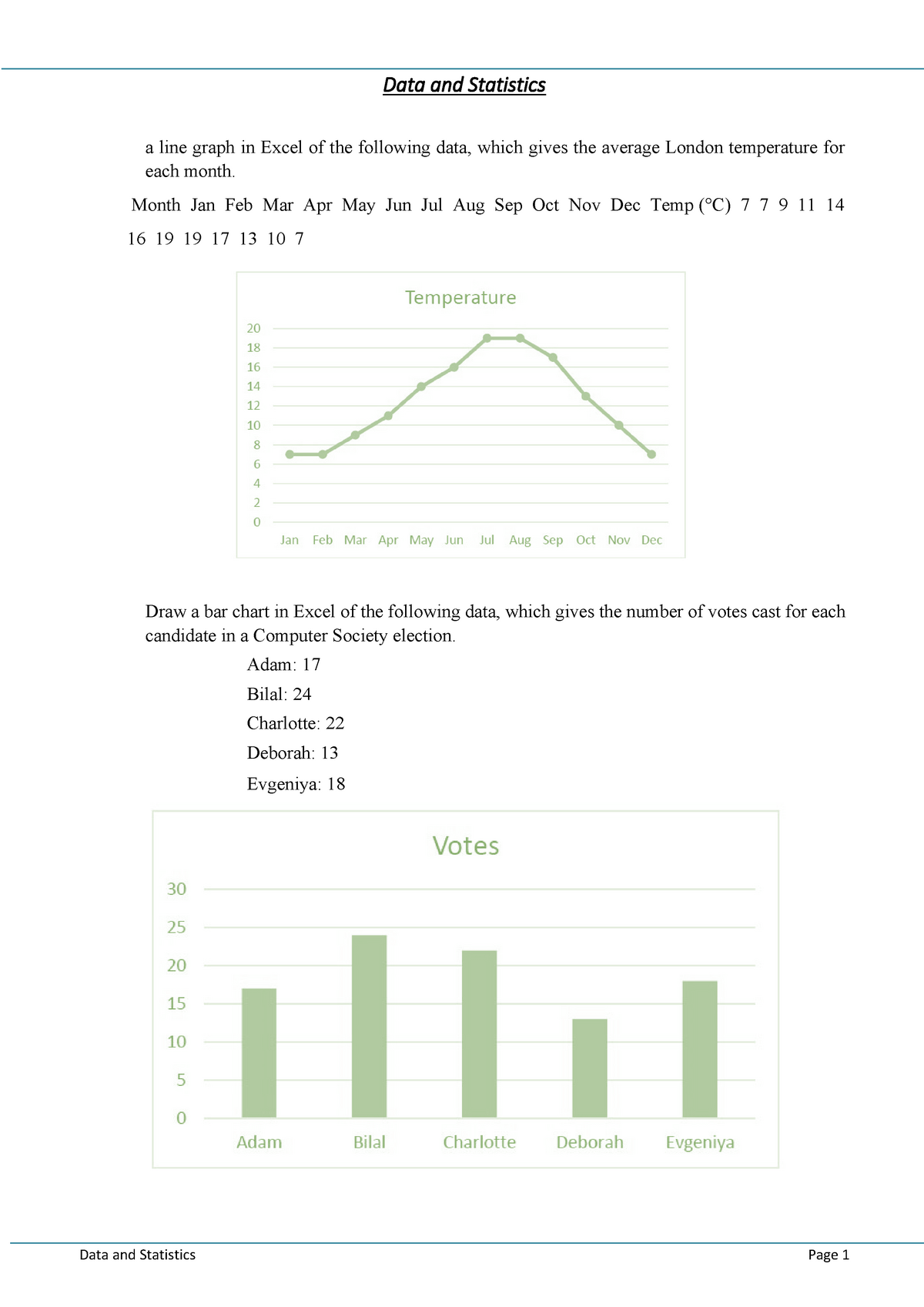 data-statistics-data-and-statistics-a-line-graph-in-excel-of-the