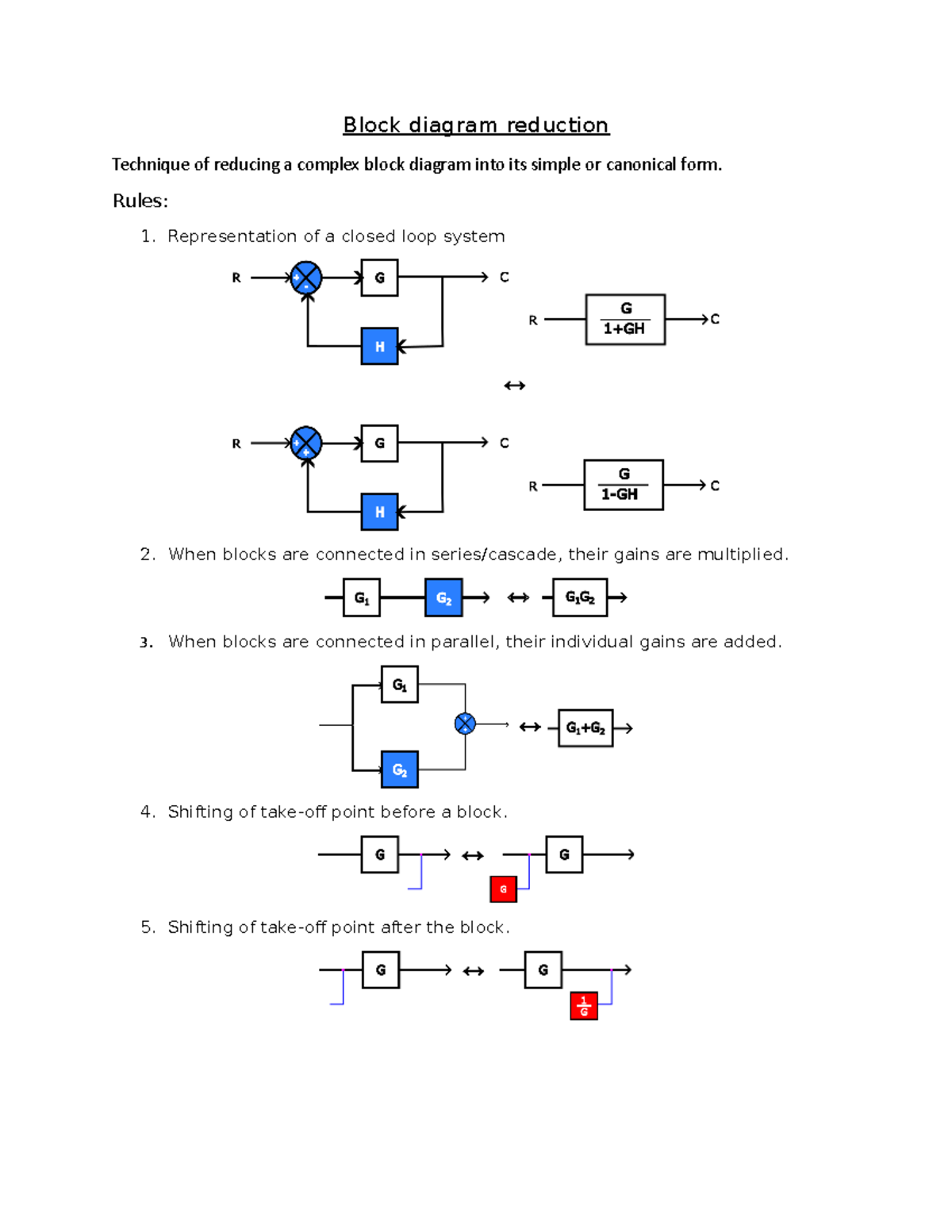 Block diagram reduction - Technique of reducing a complex block diagram ...