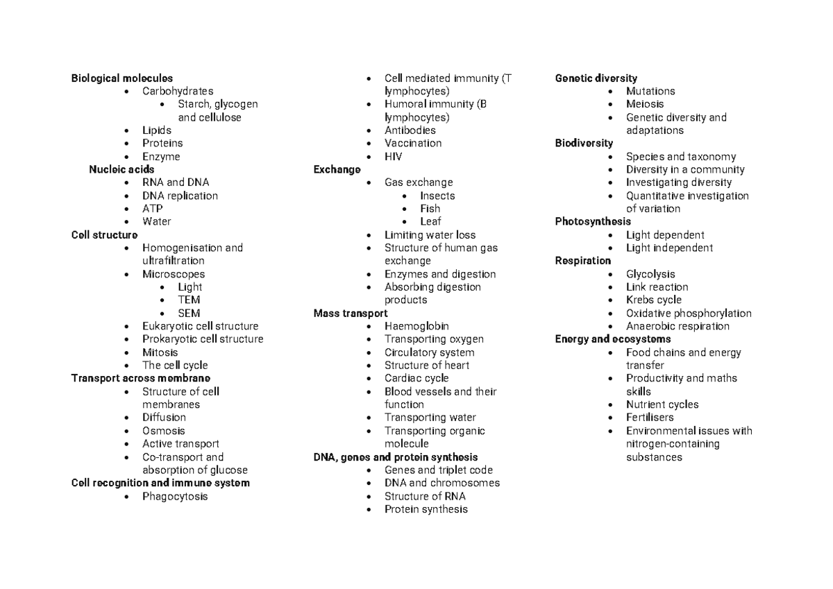 Checklist for AQA A level biology topics - Biological molecules ...