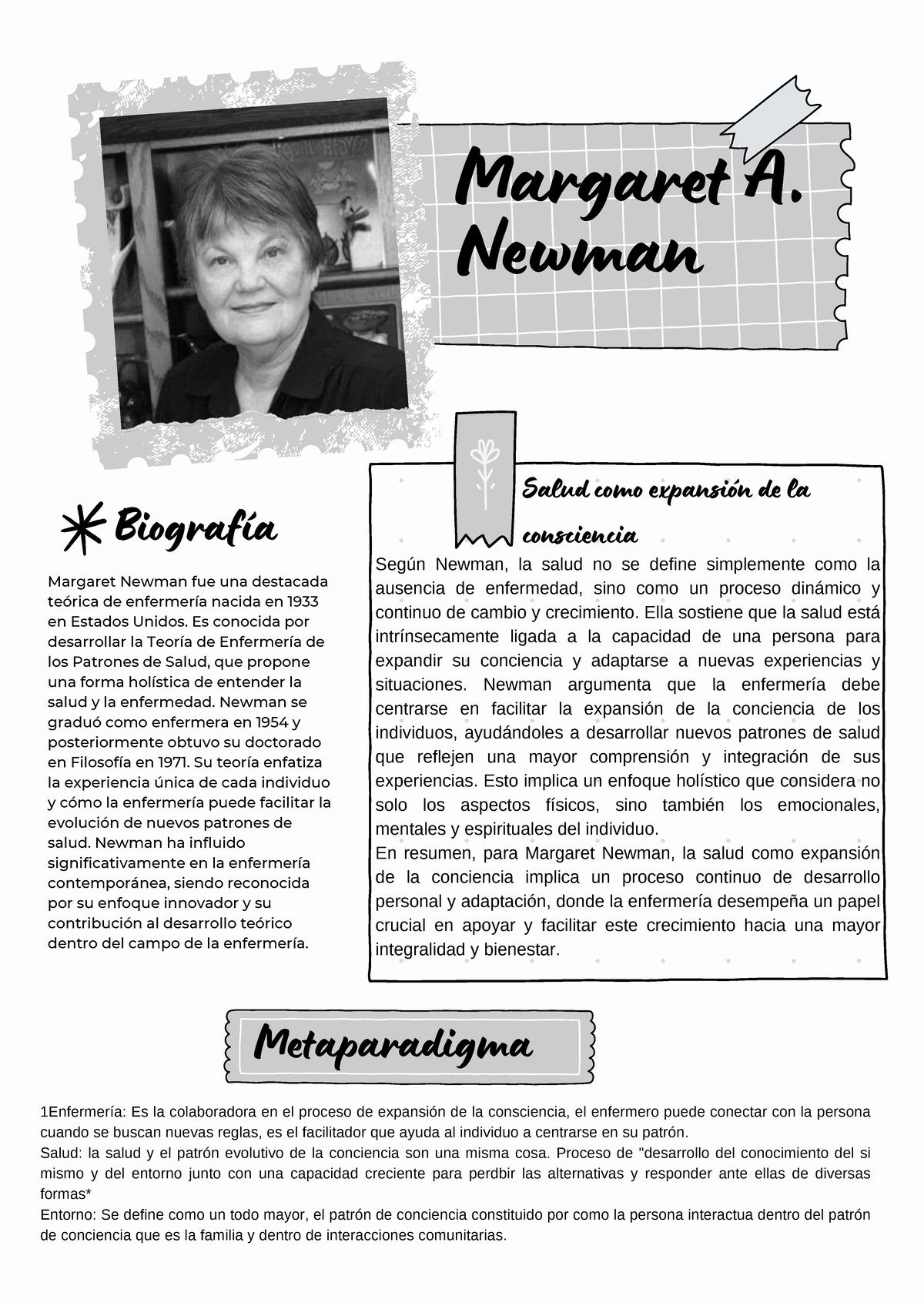 Margarete Newman - Apunte - Margaret A. Newman Biografía Metaparadigma ...