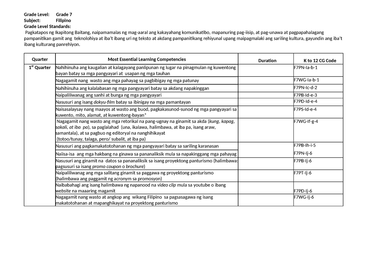 grade-7-grade-level-grade-7-subject-filipino-grade-level-standards