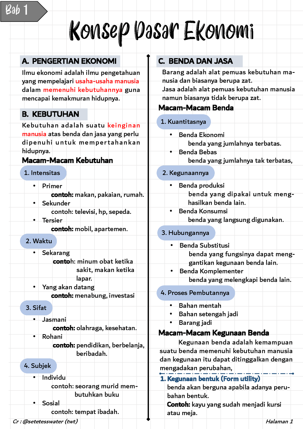 Bab 1 Konsep Dasar Ekonomi - Konsep Dasar Ekonomi A. PENGERTIAN EKONOMI ...