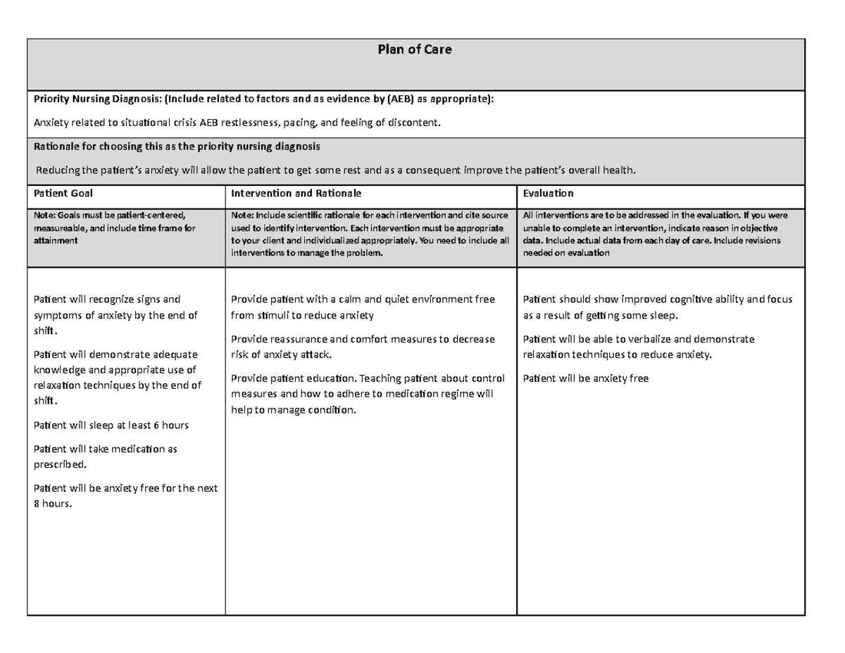 ptsd-care-plan-anxiety-plan-of-care-priority-nursing-diagnosis