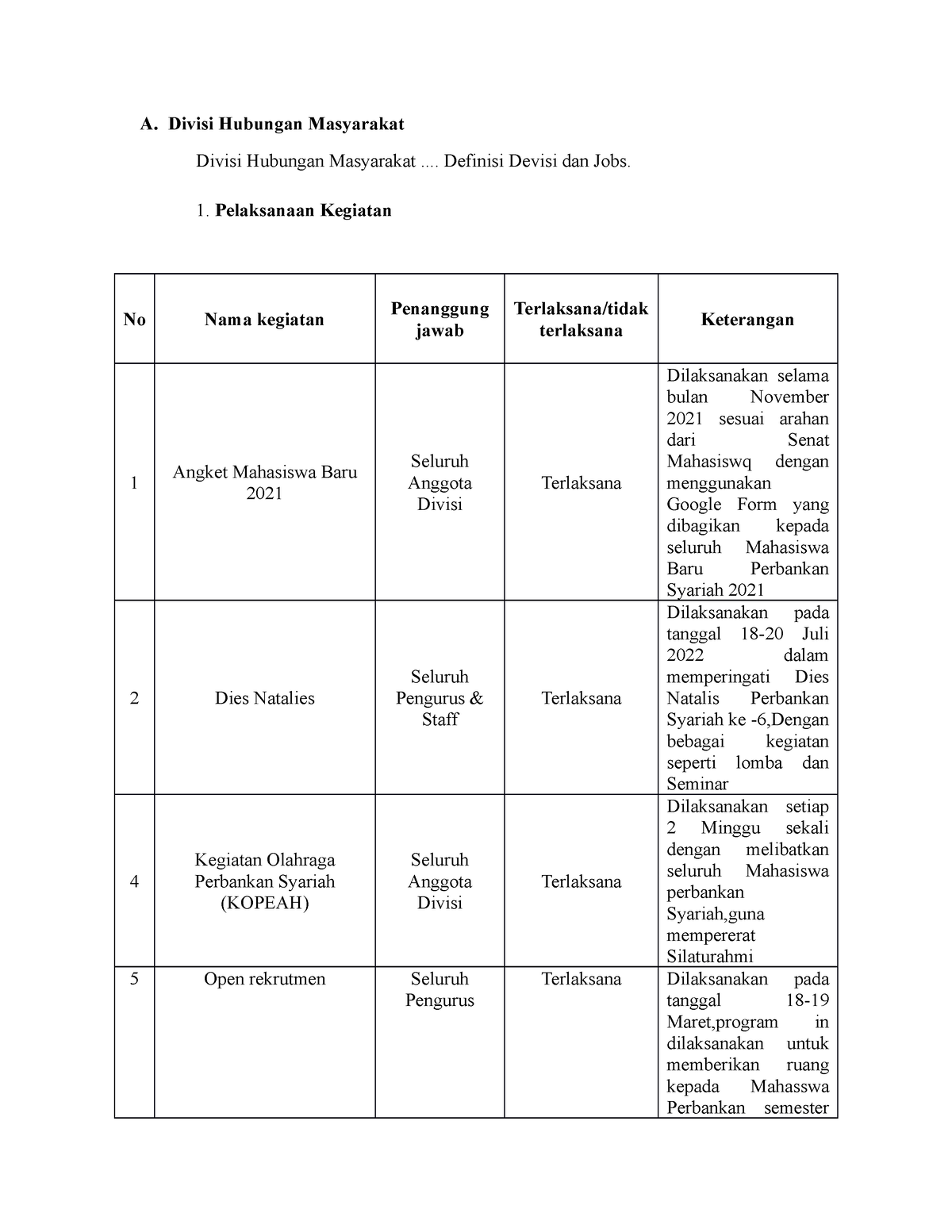 Divisi Hubungan Masyarakat HMJ PBSY - A. Divisi Hubungan Masyarakat ...