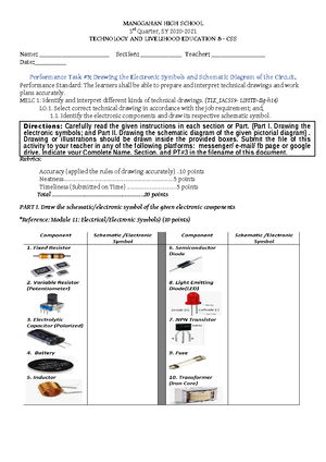 Python Laboratory Activities - PYTHON LABORATORY ACTIVITIES LABORATORY ...