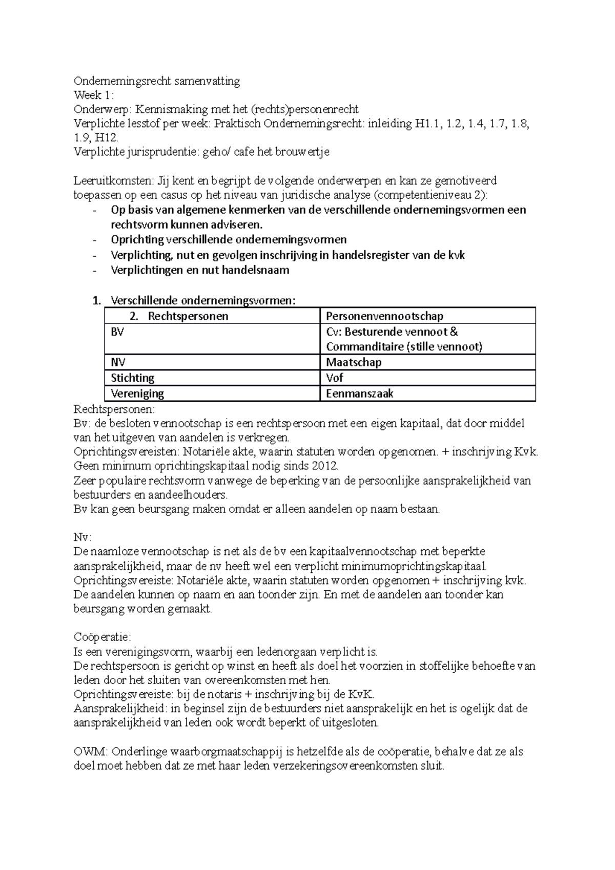 Ondernemingsrecht Samenvatting - Verplichte Jurisprudentie: Geho/ Cafe ...