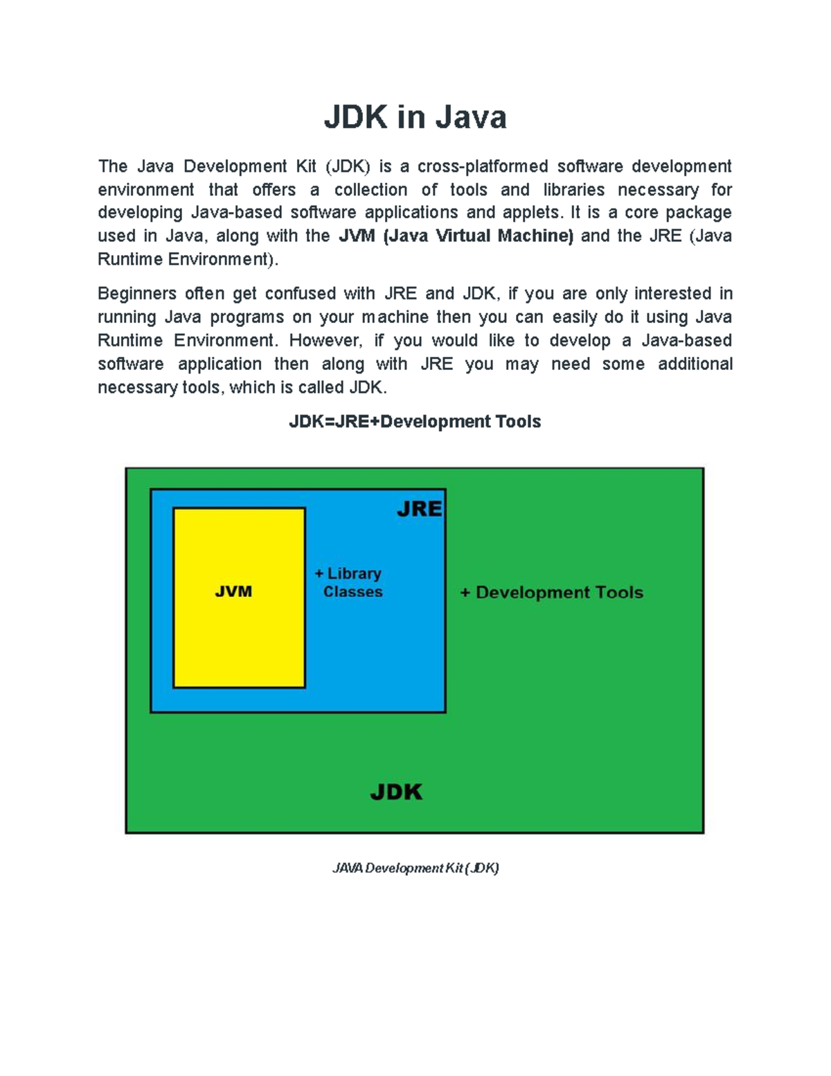 Java Development Kit (JDK) in Java - It is a core package used in Java ...