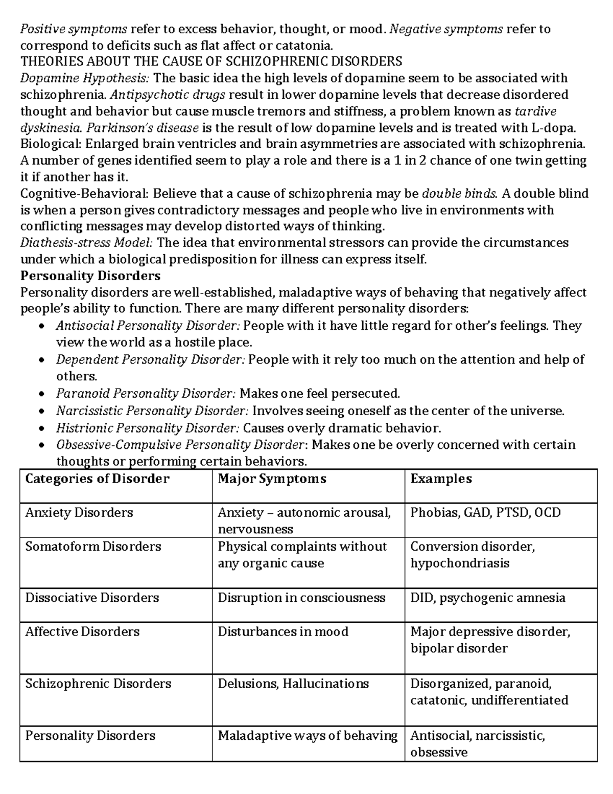 AP Psychology 32-32 - Positive symptoms refer to excess behavior ...