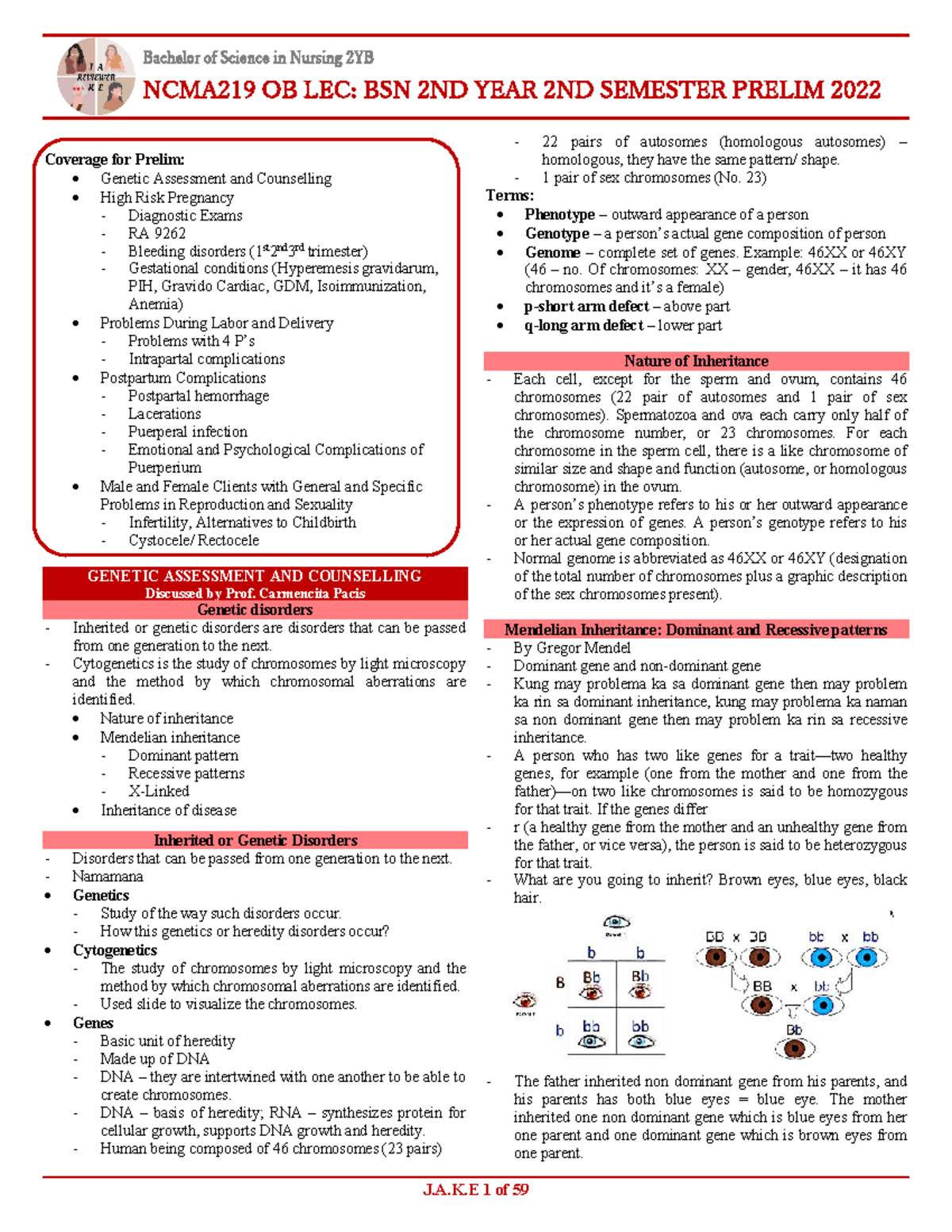 NCMA219 LEC Prelim - Bachelor Of Science In Nursing 2 YB NCMA219 OB LEC ...