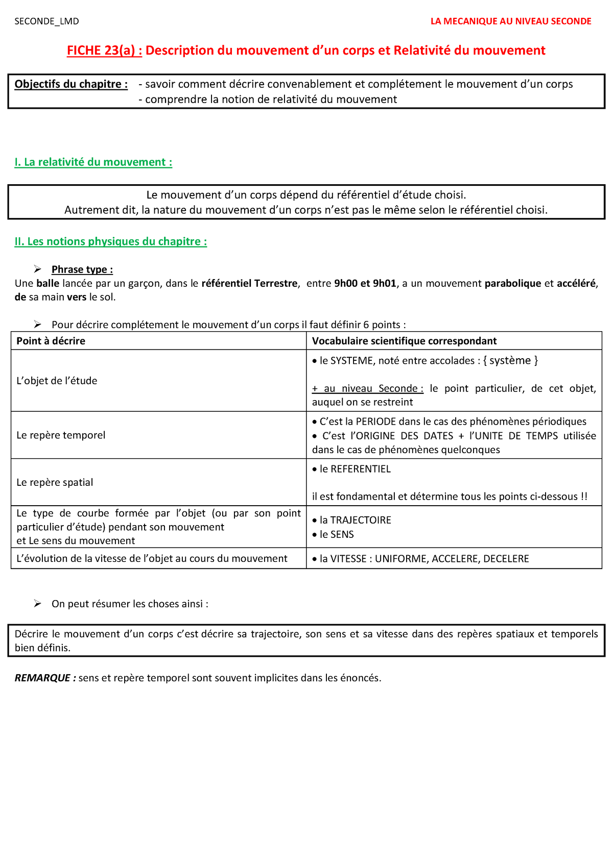 Description Du Mouvement D Un Corps Et Relativite Du Mouvement Fiche ...