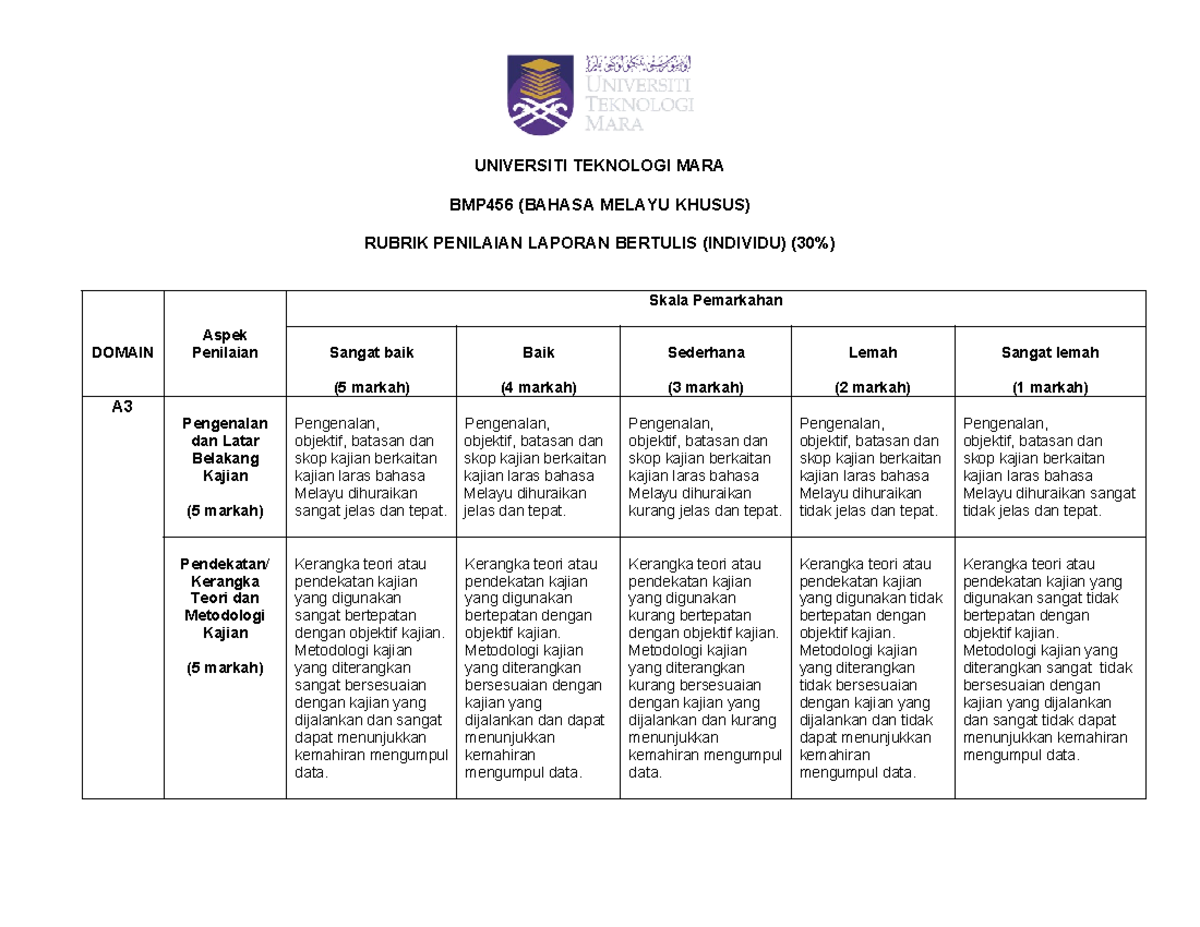 Rubrik BMP456 Laporan bertulis (Individu 30%) - UNIVERSITI TEKNOLOGI ...