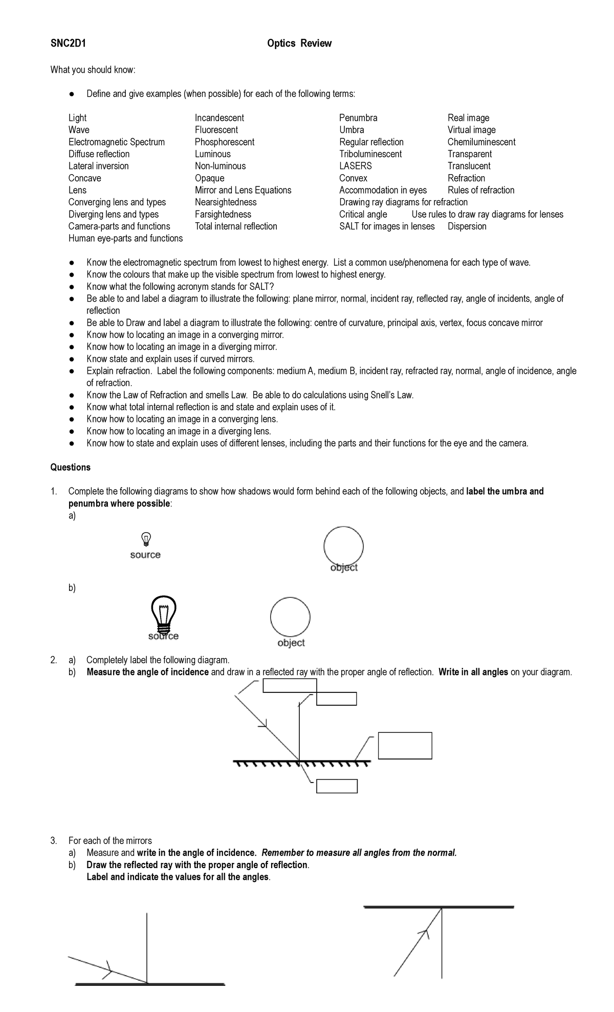 Optics Unit Review SNC2D1 Optics Review What you should know Define