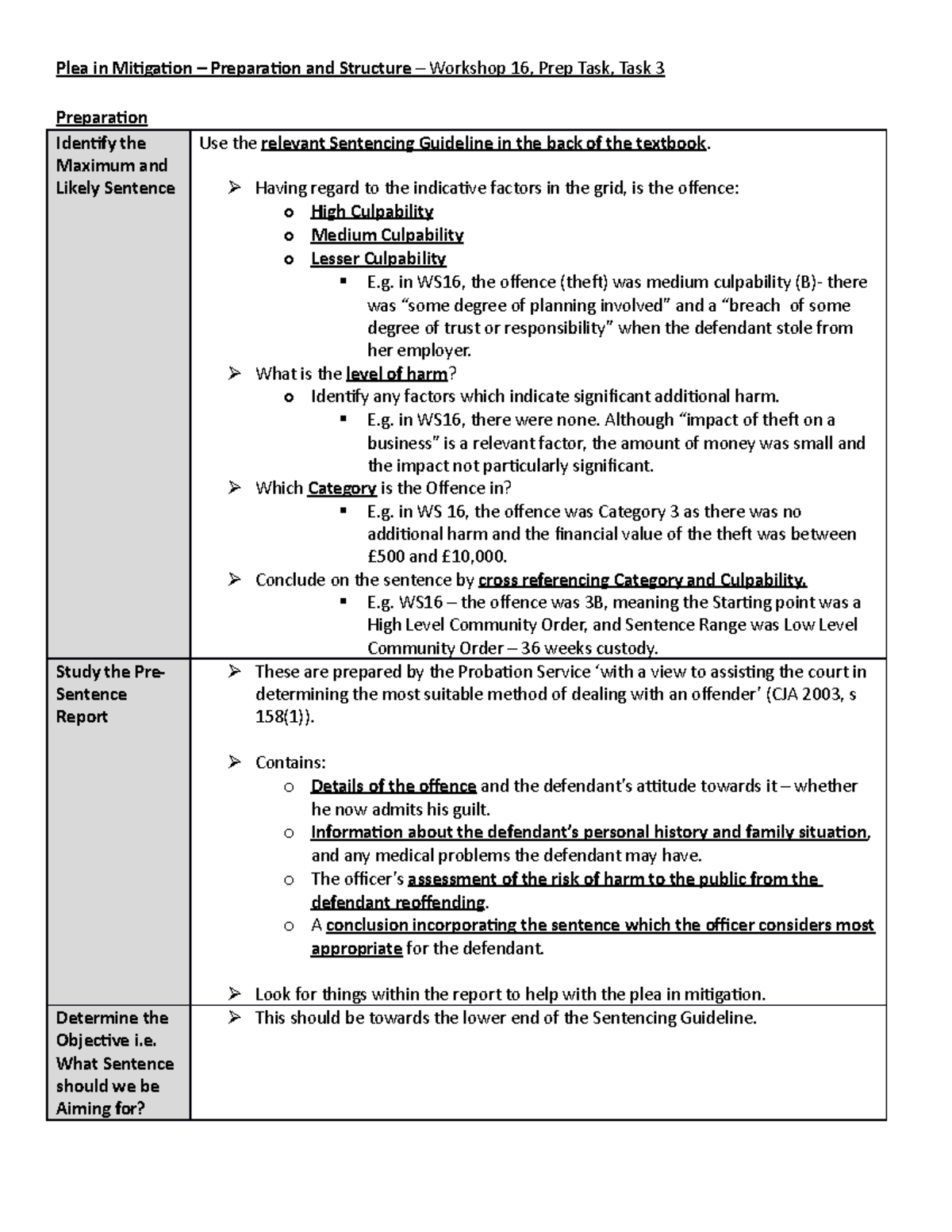 6. Plea in Mitigation - Preparation and Structure - Plea in Miigaion ...