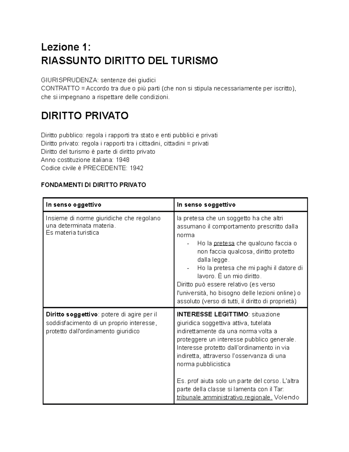 Diritto DEL Turismo - Lezione 1: RIASSUNTO DIRITTO DEL TURISMO ...