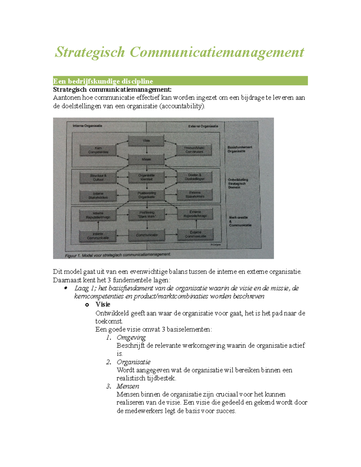 Strategisch Communicatiemanagement - Dit Model Gaat Uit Van Een ...