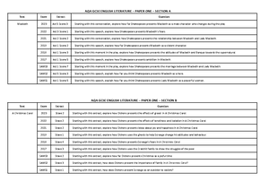 01a Practice Test Set 5 Paper 1f Gcse Mathematics Practice Tests Set 5 Paper 1f Studocu 01a Practice Test Set 5 Paper 1f Gcse Mathematics Practice Tests Set 5 Paper 1f Studocu