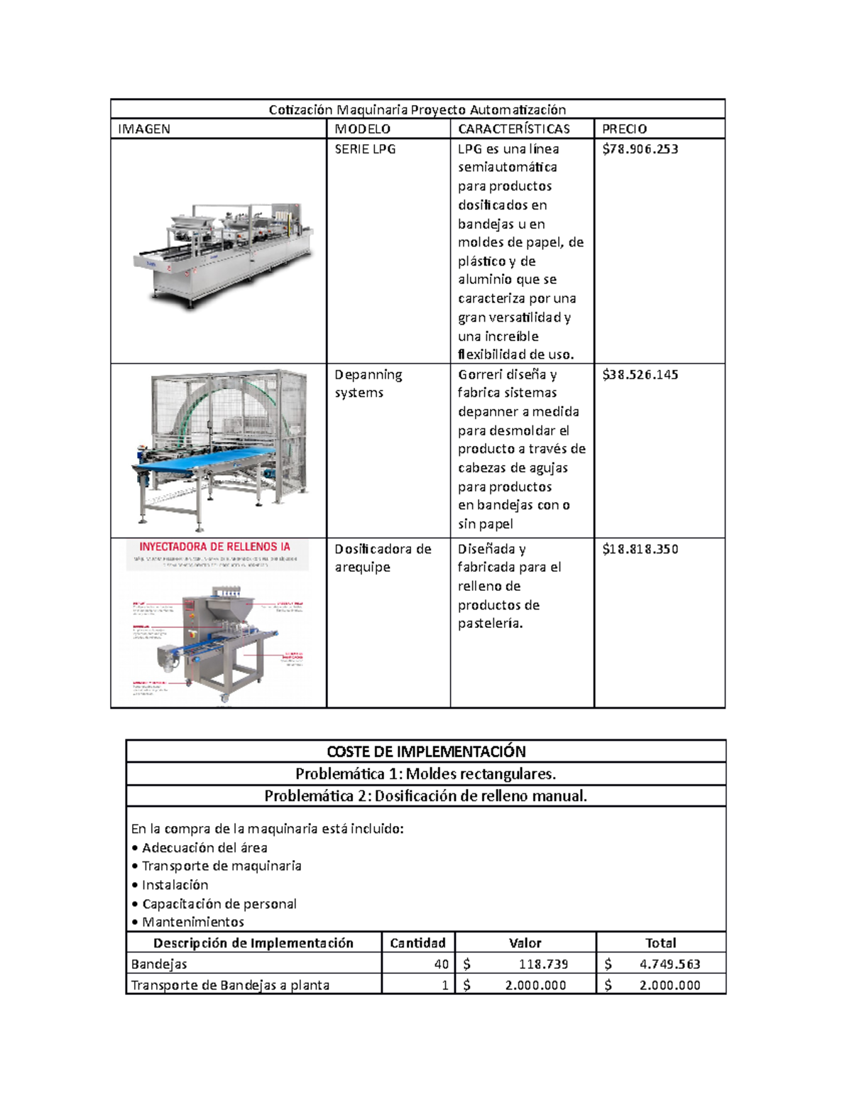 Cotizaci n Maquinaria Cotizaci n Maquinaria Proyecto Automatizaci n 