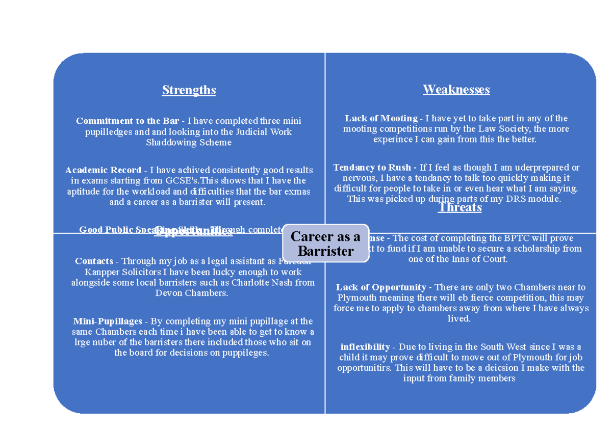 SWOT - Barrister - SWOT - Strengths Commitment to the Bar - I have ...