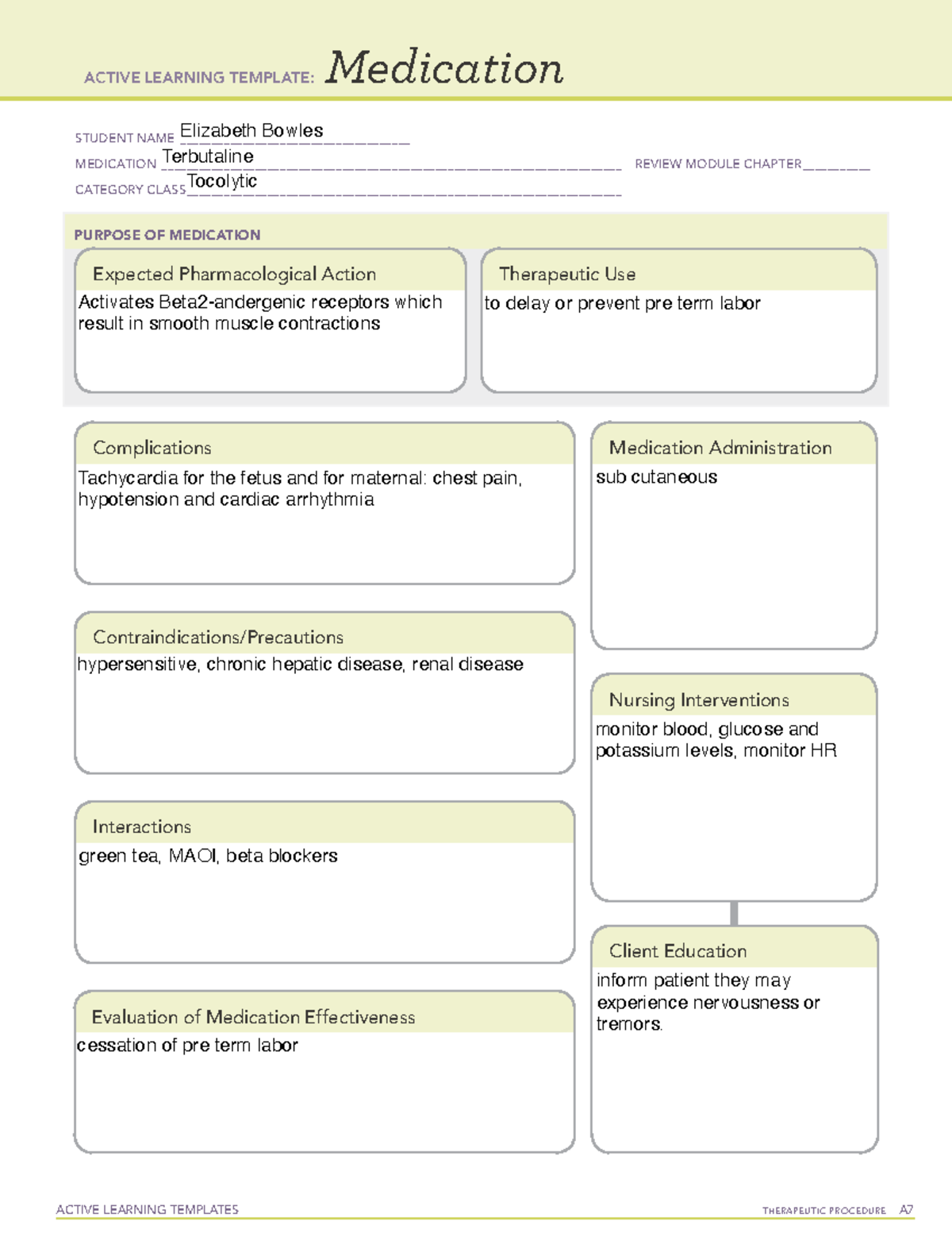 Terbut - ACTIVE LEARNING TEMPLATES THERAPEUTIC PROCEDURE A Medication ...