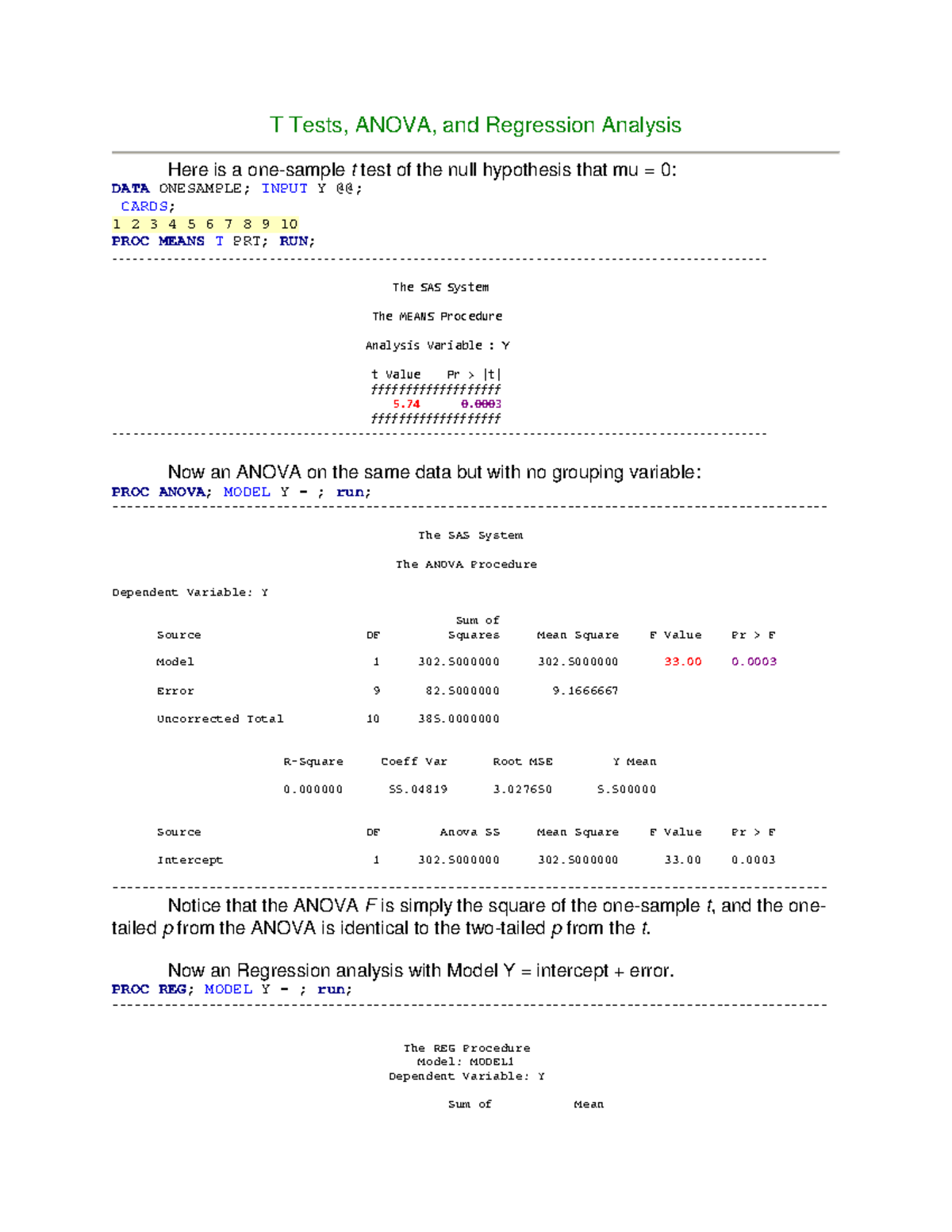 T Tests, Anova, and Regression Analysis - T Tests, ANOVA, and ...