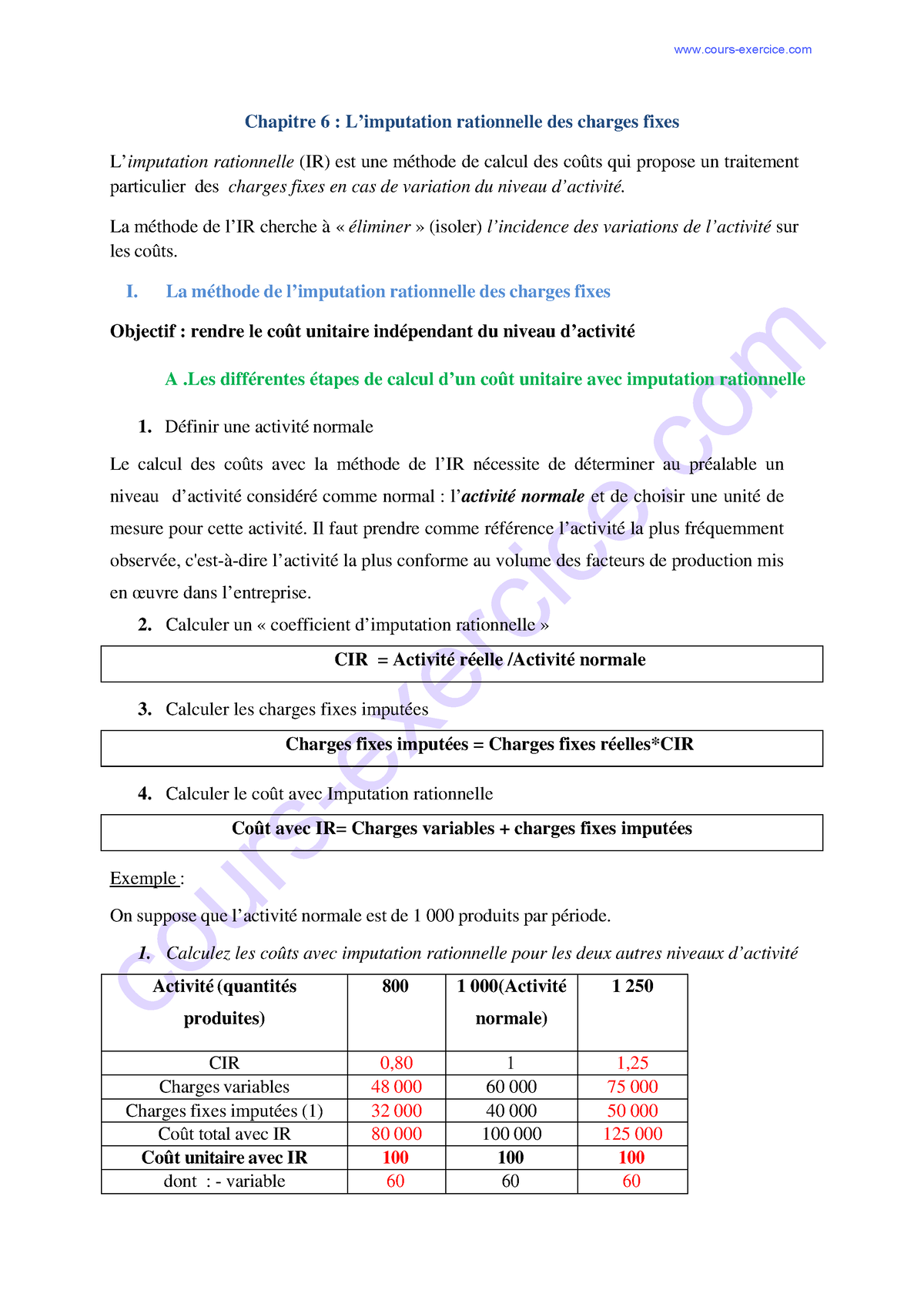 Limputation Rationnelle Des Charges Fixes - Cours-exercice Chapitre 6 ...