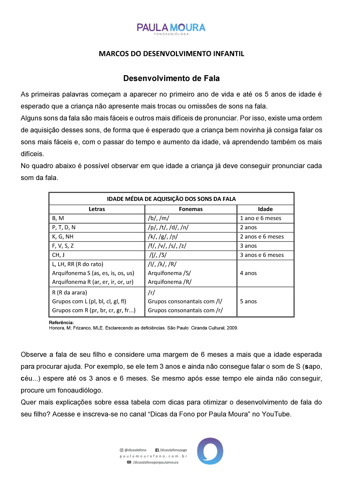 PDF) A SONOLOGIA DO DESENVOLVIMENTO DE UM AUDIOGAME ACUSMÁTICO E