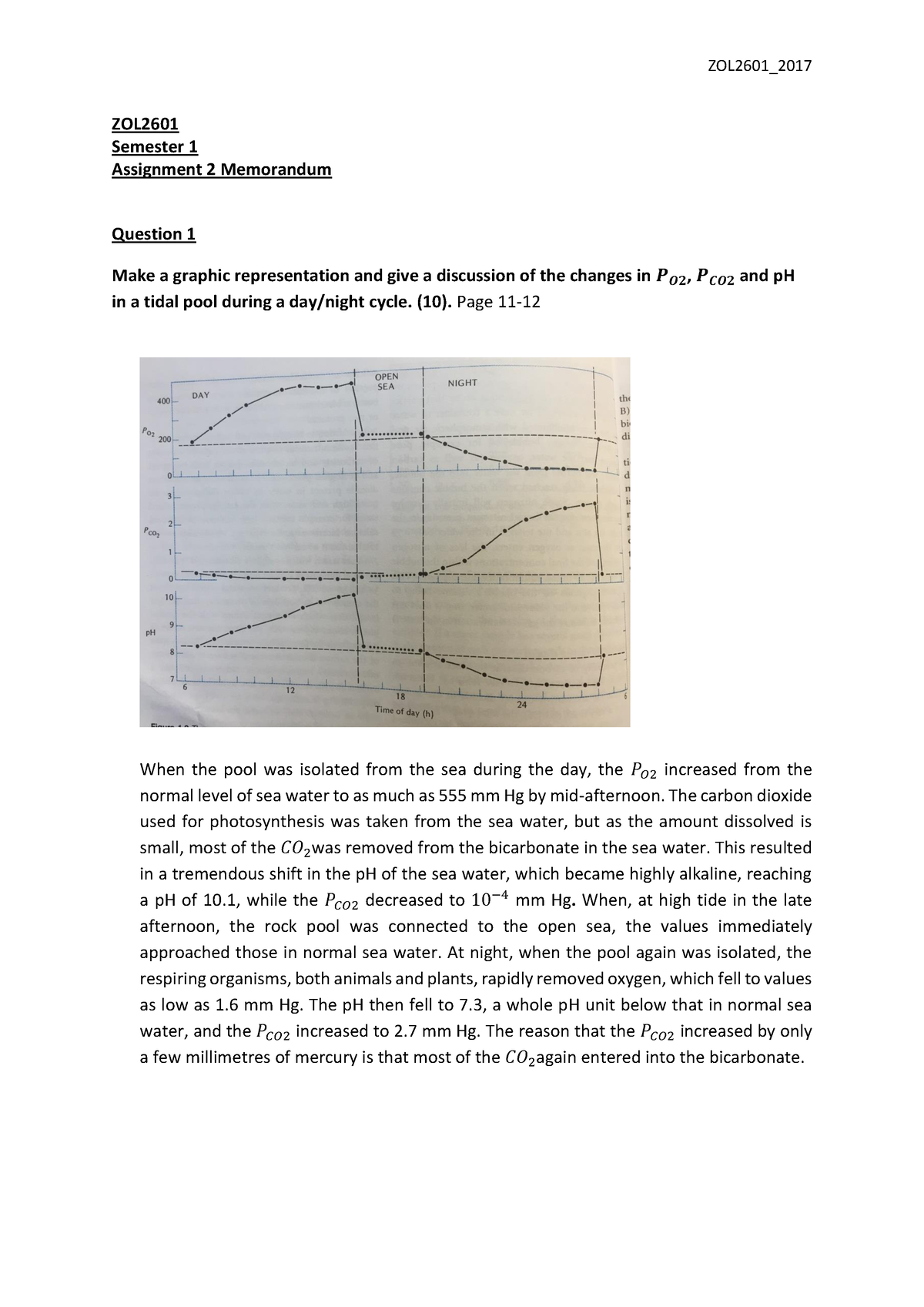 2018 Zol2601 Memo - Zoology Notes - ZOL Semester 1 Assignment 2 ...