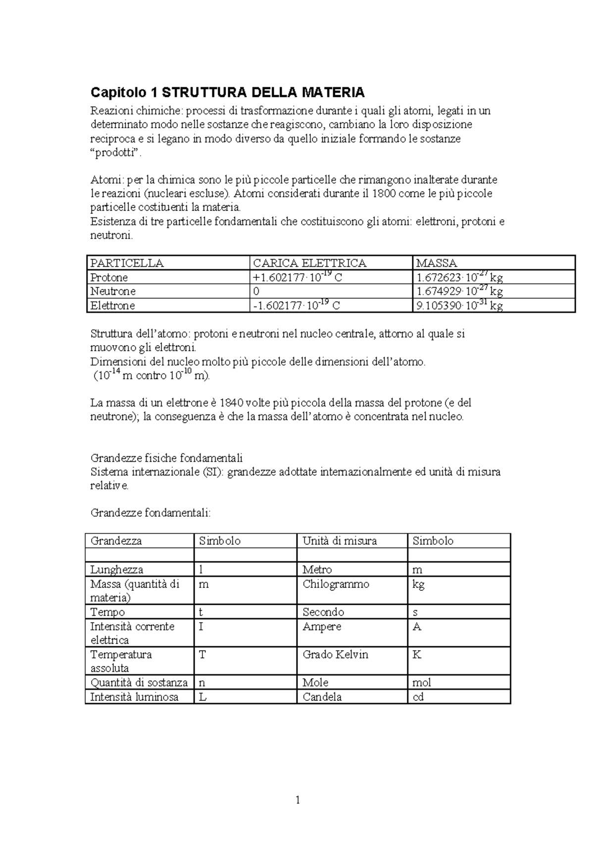 Capitolo 1 - Appunti - Capitolo 1 STRUTTURA DELLA MATERIA Reazioni ...