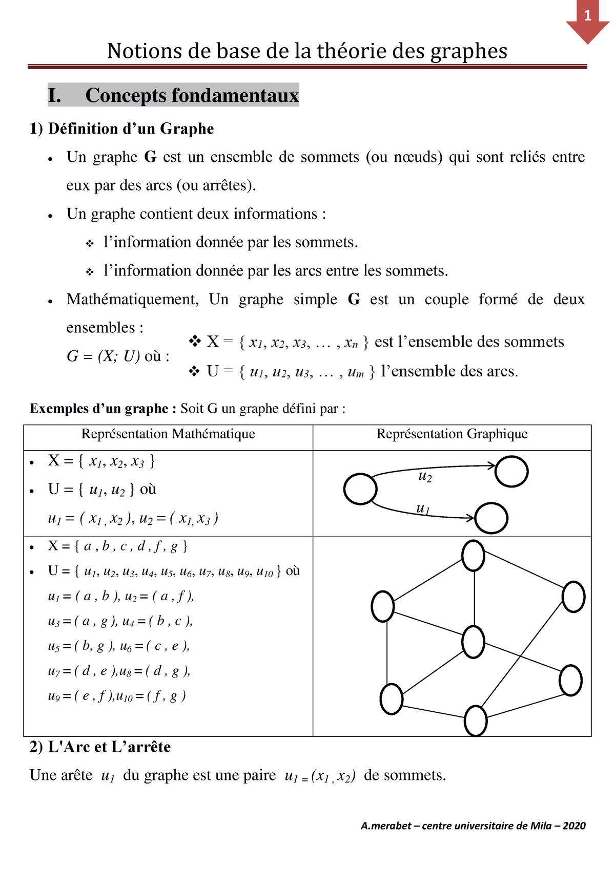 Chapitre 1 Théorie Des Graphes - Notions De Base De La Théorie Des ...