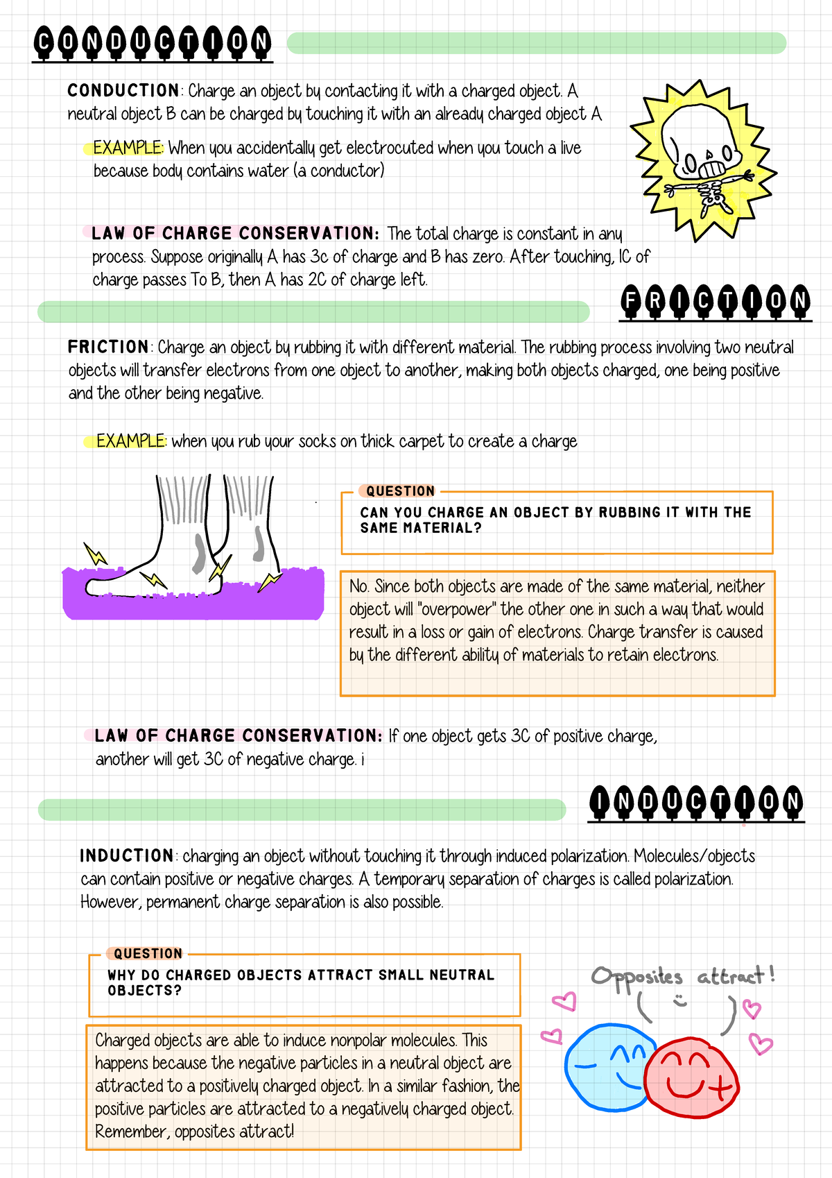 Physics II Lecture Notes - Conduction Conduction: Charge an object by ...