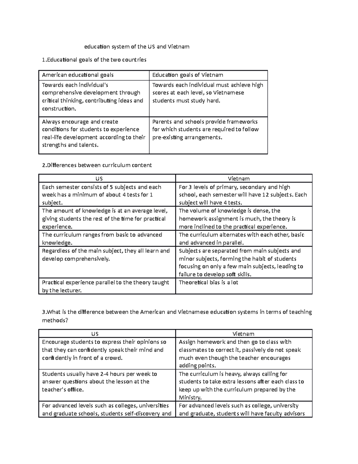 Education system of the US and Vietnam For 3 levels of primary