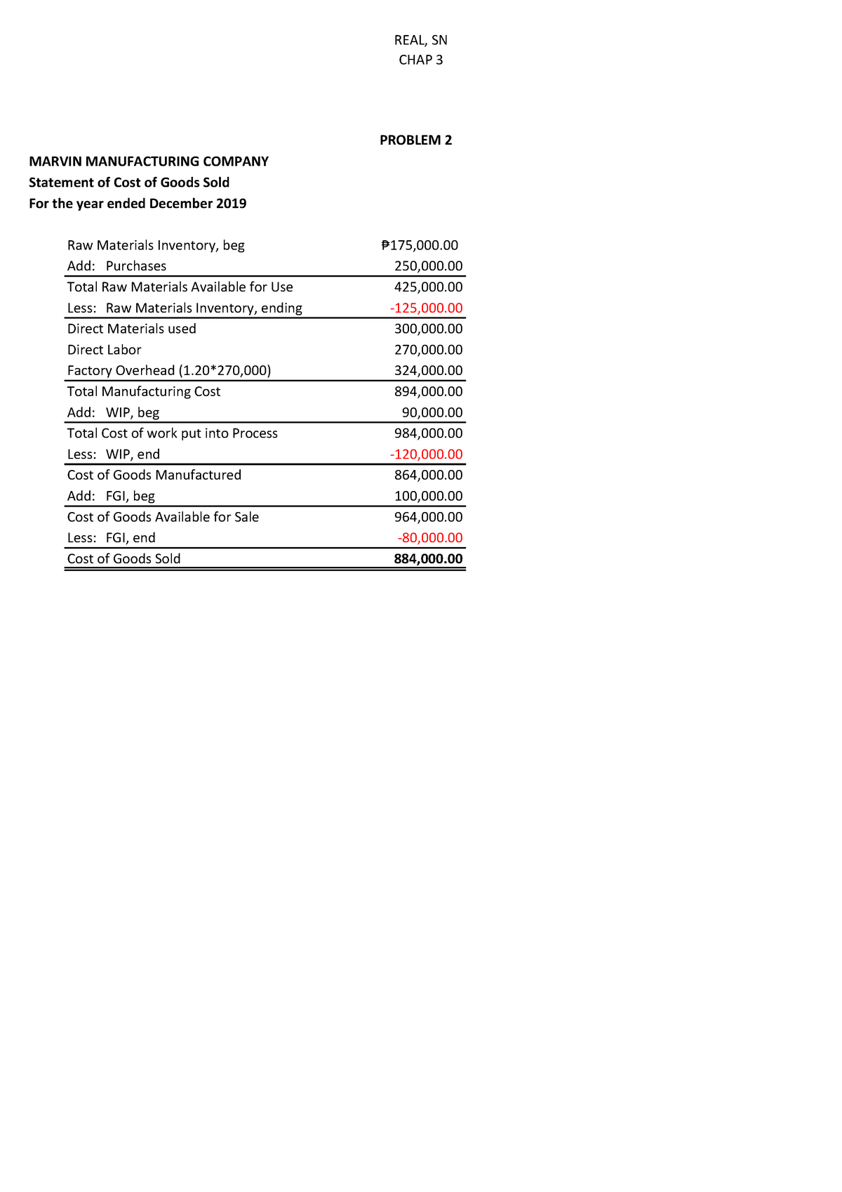 chapter-3-cost-accounting-cycle-problems-2-4-marvin-manufacturing