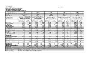 Solution manual for Financial Statements Analysis Subramanyam Ch4 ...