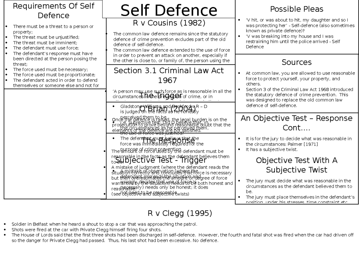 self-defence-poster-summary-of-self-defence-possible-pleas-v-hit