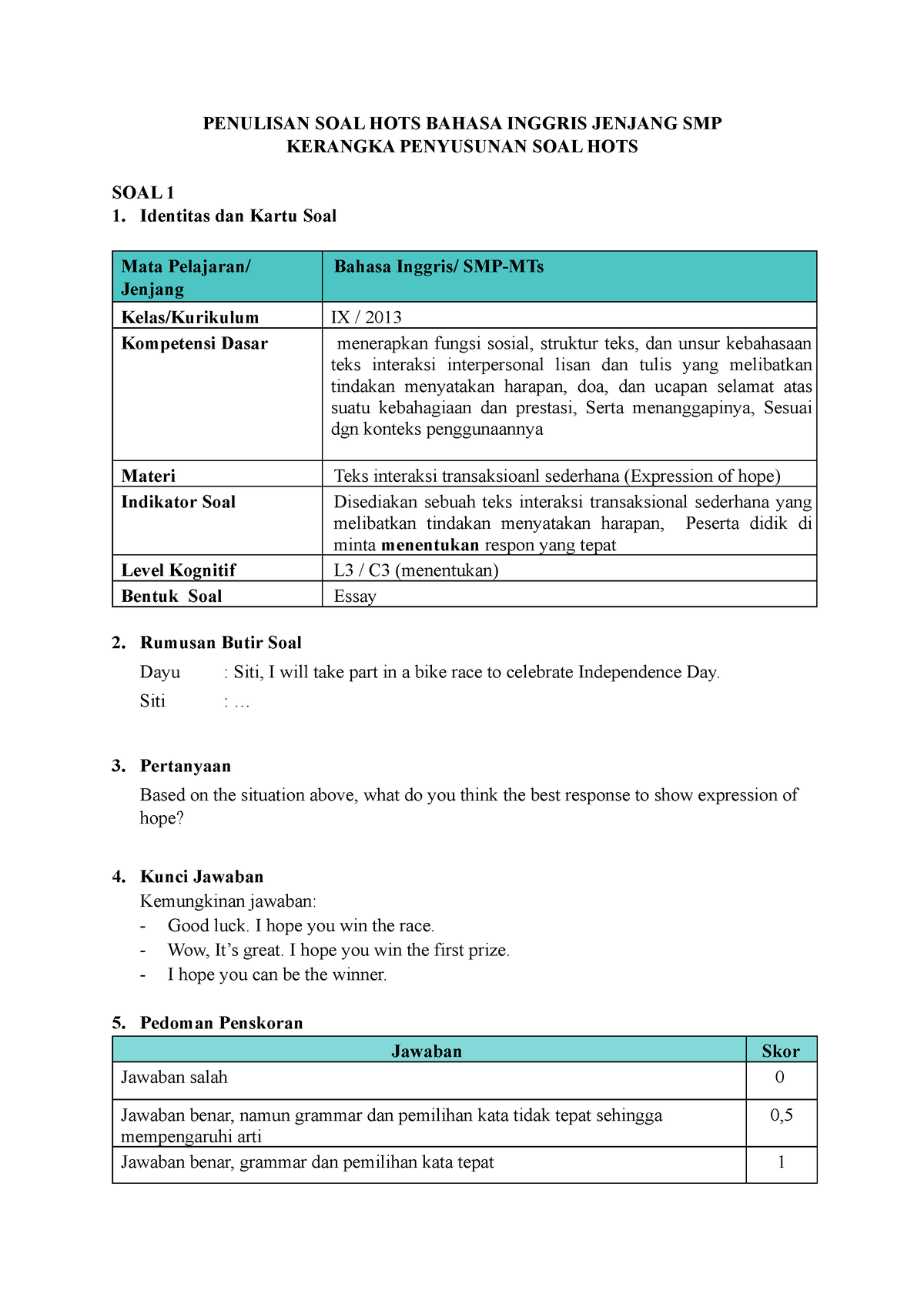 Penulisan SOAL HOTS Bahasa Inggris Jenjang SMP - English Language ...