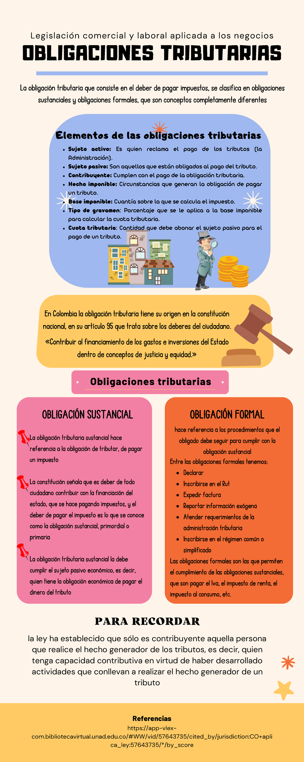 Obligaciones Tributarias - MATERIALES En Colombia la obligación ...