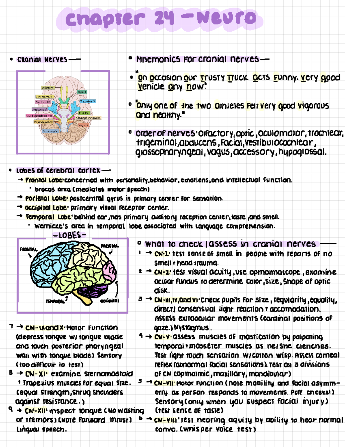 Cranial nerves - Chapter 24-Neuro · Cranial Nerves- · Mnemonics for ...