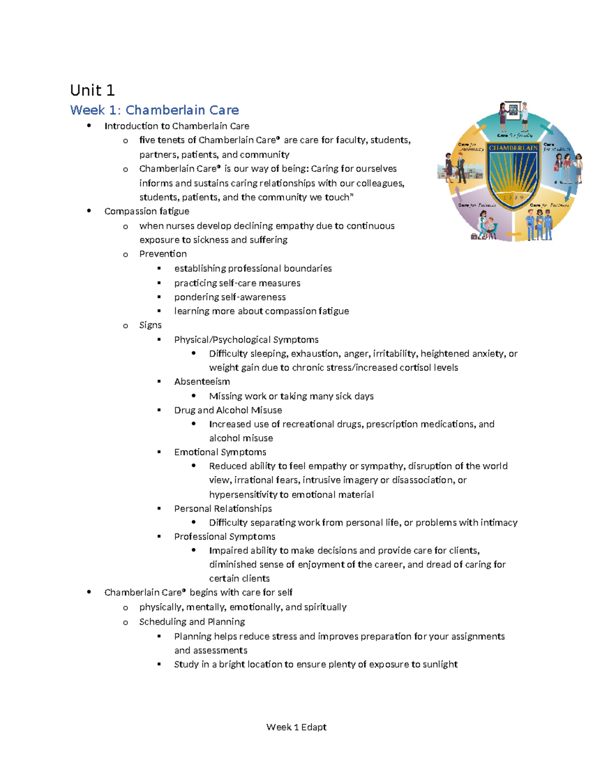 NR222 Edapt Module Week 1 - Unit 1 Week 1: Chamberlain Care ...