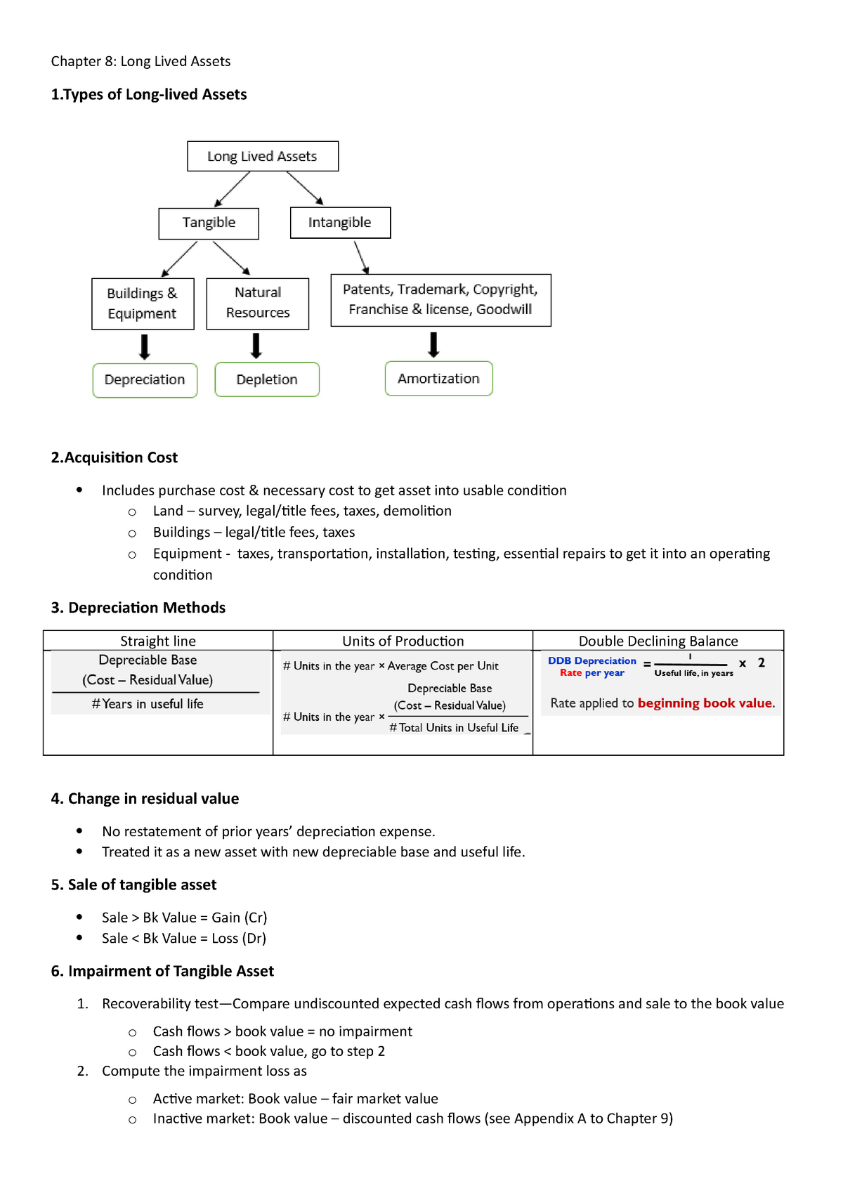 chapter-8-long-lived-assets-chapter-8-long-lived-assets-1-of-long